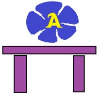 Device: Argent, in pale on a rose azure the letter A or and a dolman purpure.